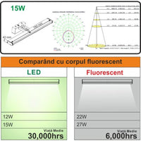 LED аплик за баня 12W 60cm ASTEN