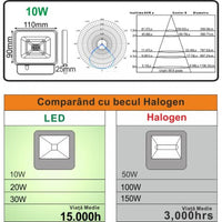 LED прожектор 10W Galaxy SMD