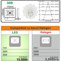 LED прожектор 30W Galaxy SMD