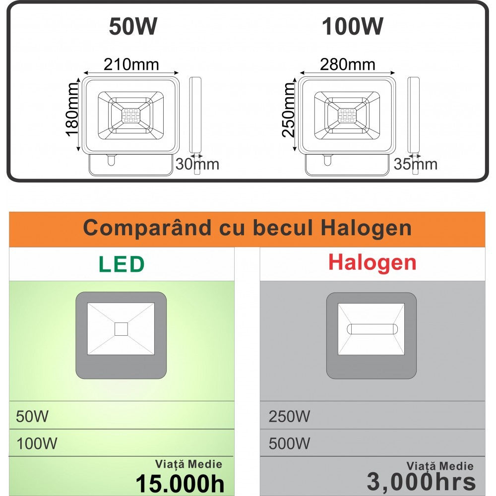 LED прожектор 50W Galaxy SMD