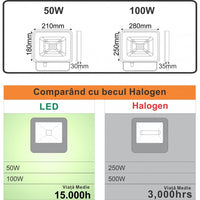 LED прожектор 50W Galaxy SMD