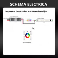 КОМПЛЕКТ LED лента RGB 24V дигитална 10 метра, IP21 за вътрешно ползване