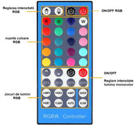 Контролер RGBW 6A 12V с IR дистанционно