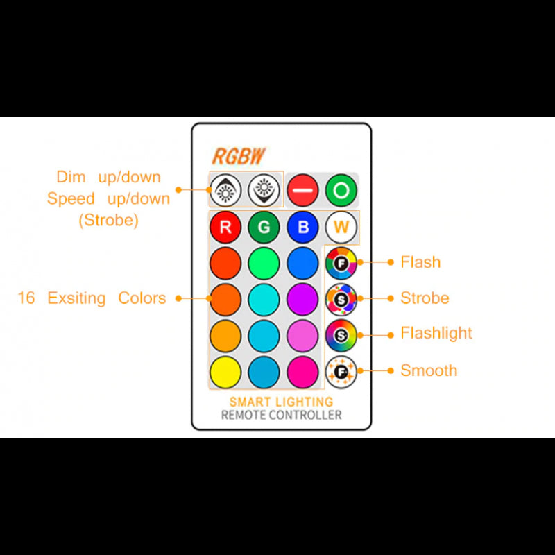 LED крушка E27 10W RGB с дистанционно