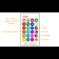 LED крушка E27 10W RGB с дистанционно