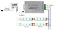 Контролер RGB 12-24V 24A Дистанционно 44 бутона IR