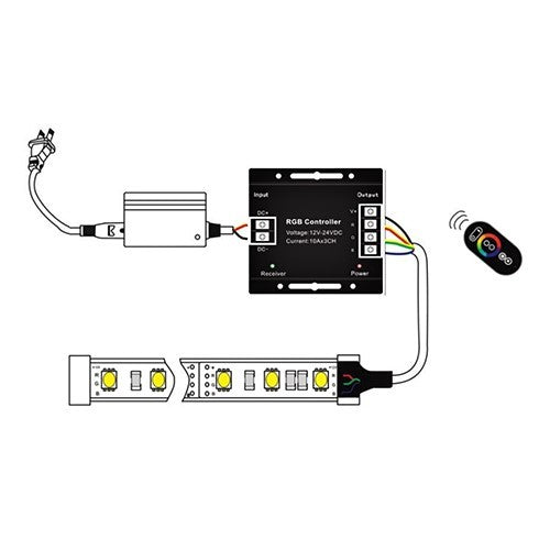 Контролер RGB 432W 12V-24V дистанционно TOUCH RF