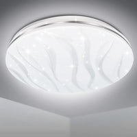 Кръгла LED плафониера Еквивалент 400W C053 3 функции