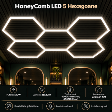 HoneyComb LED 5 светещи шестоъгълника 192W 235 X 164 CM