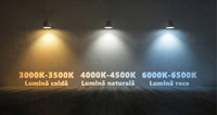 LED панел 48W 120x30cm Бял за повърхностен монтаж