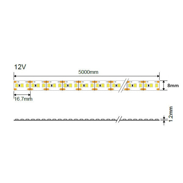 LED лента 2835 60 SMD-ML за интериор - ролка 5 метра