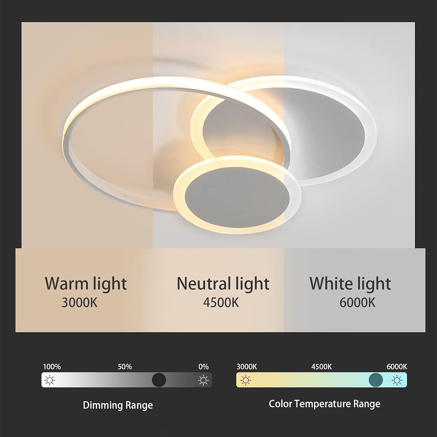 LED осветително тяло ARAGORN Rings Бял Еквивалент 500W Дистанционно