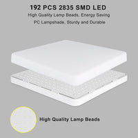 LED плафон 43W FRAMELESS квадратен, еквивалентен на 400W