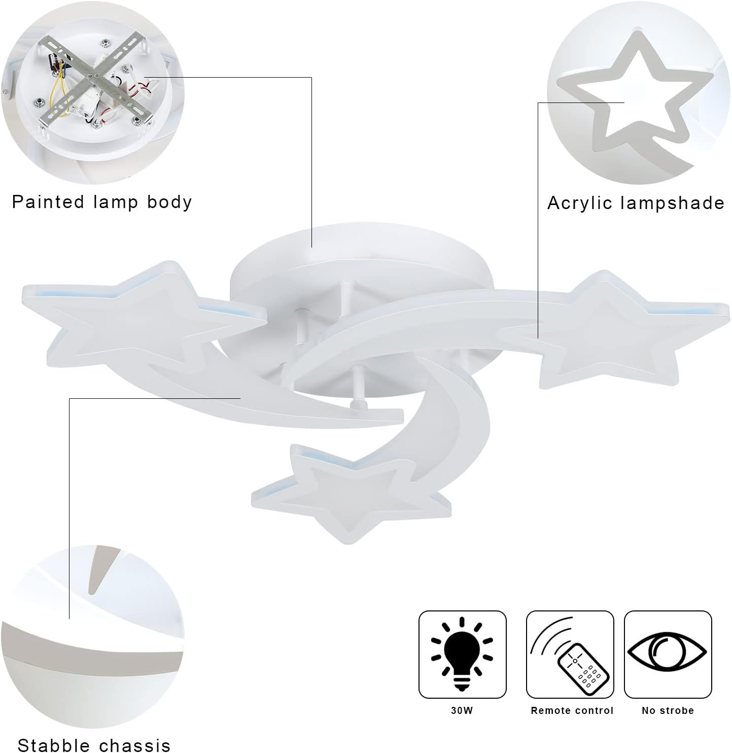 Lustra Led 90W Mini Star Smart Echivalent 300W Telecomanda Lighting Fixtures