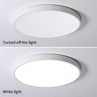 LED плафон 40W ULTRA-THIN кръгъл, еквивалентен на 400W