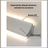 Двоен ъглов профил за LED лента 3M