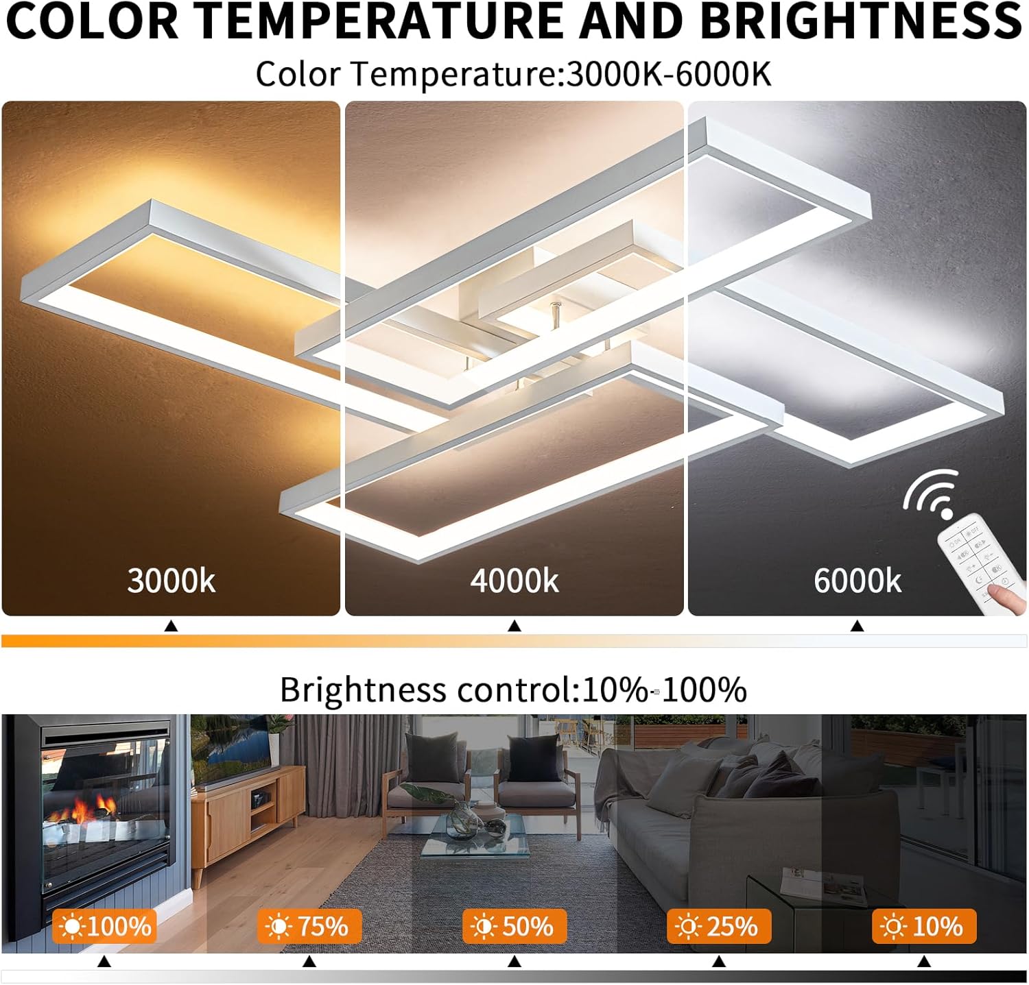 LED осветително тяло ZULE White – еквивалент 750W с дистанционно