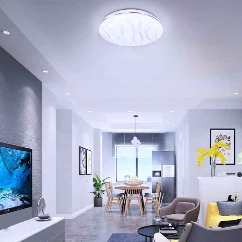 Кръгла LED плафониера Еквивалент 400W C053 3 функции
