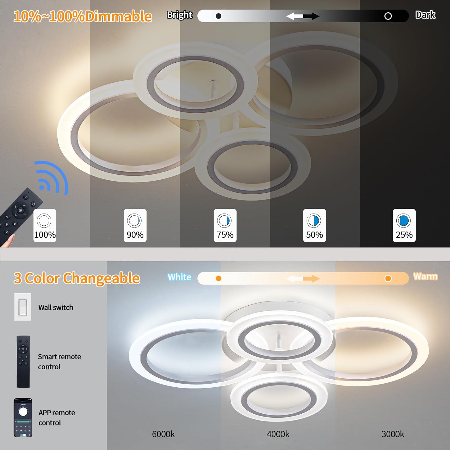 LED осветително тяло 72W 4 CIRCLE SMART гласово управление Еквивалент 400W