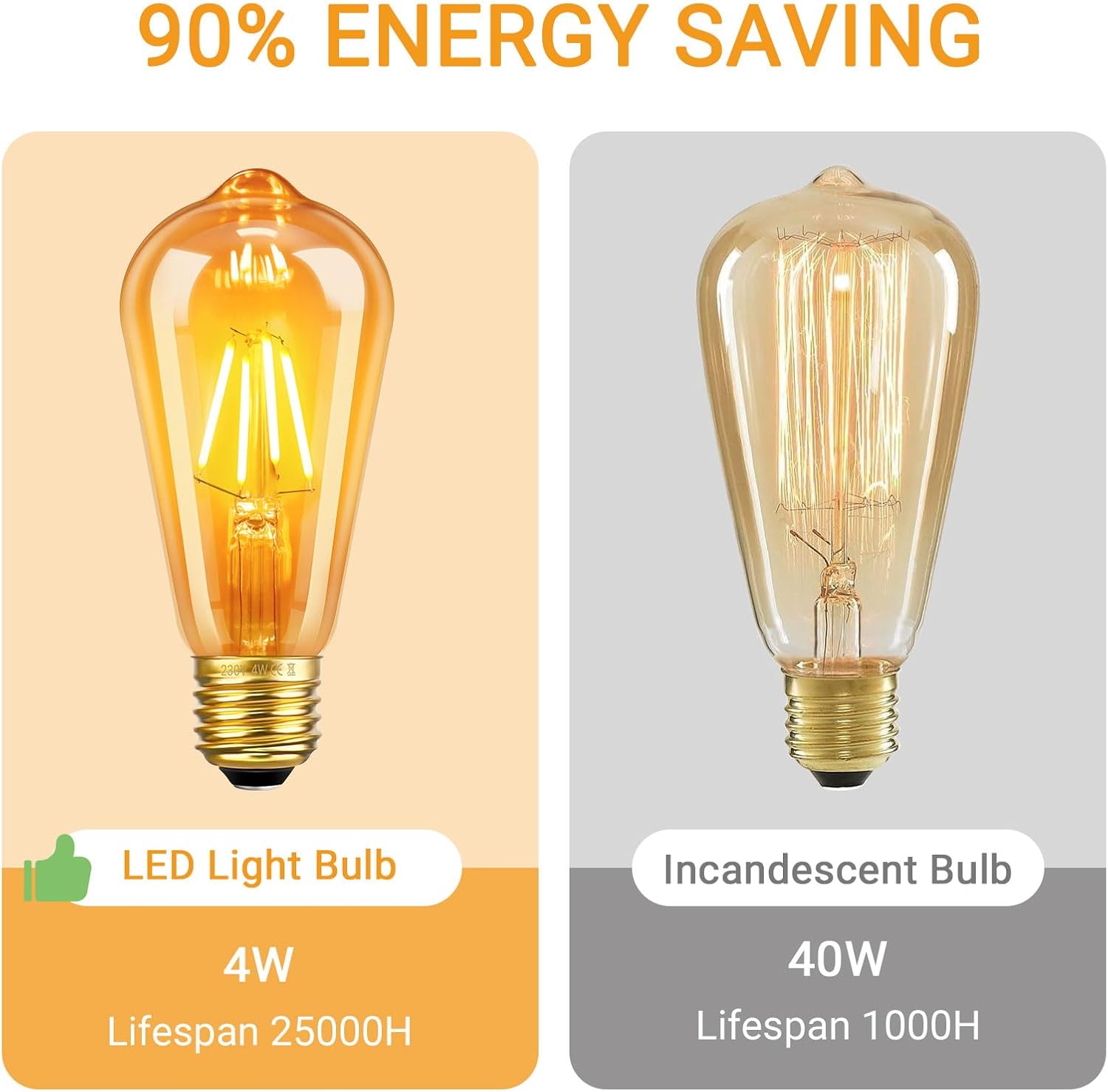 LED крушка E27 винтидж ST64 4W