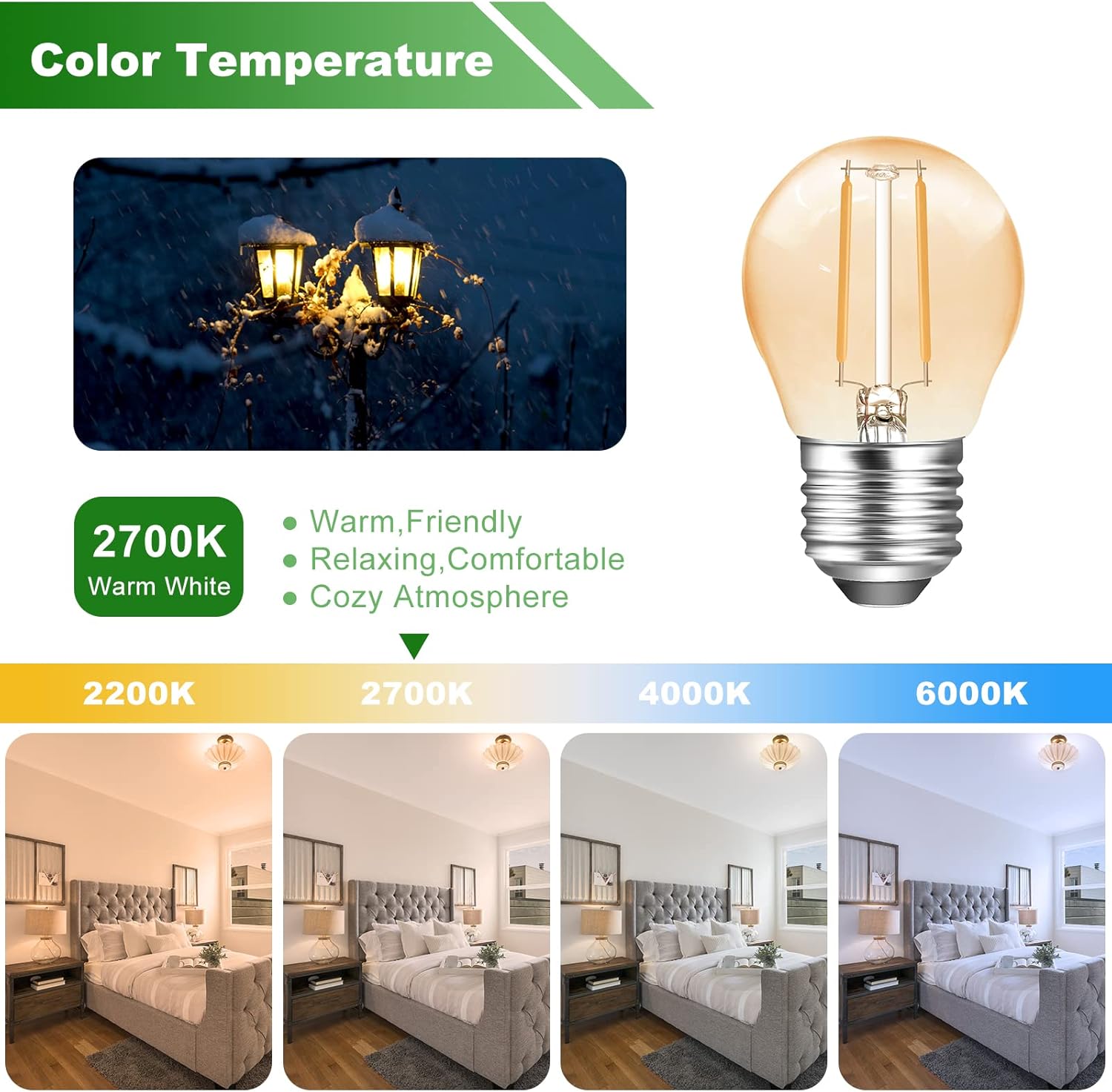 LED крушка E27 2W Филамент G45 за гирлянд