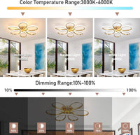 LED осветително тяло DAISY Gold еквивалент 500W с дистанционно
