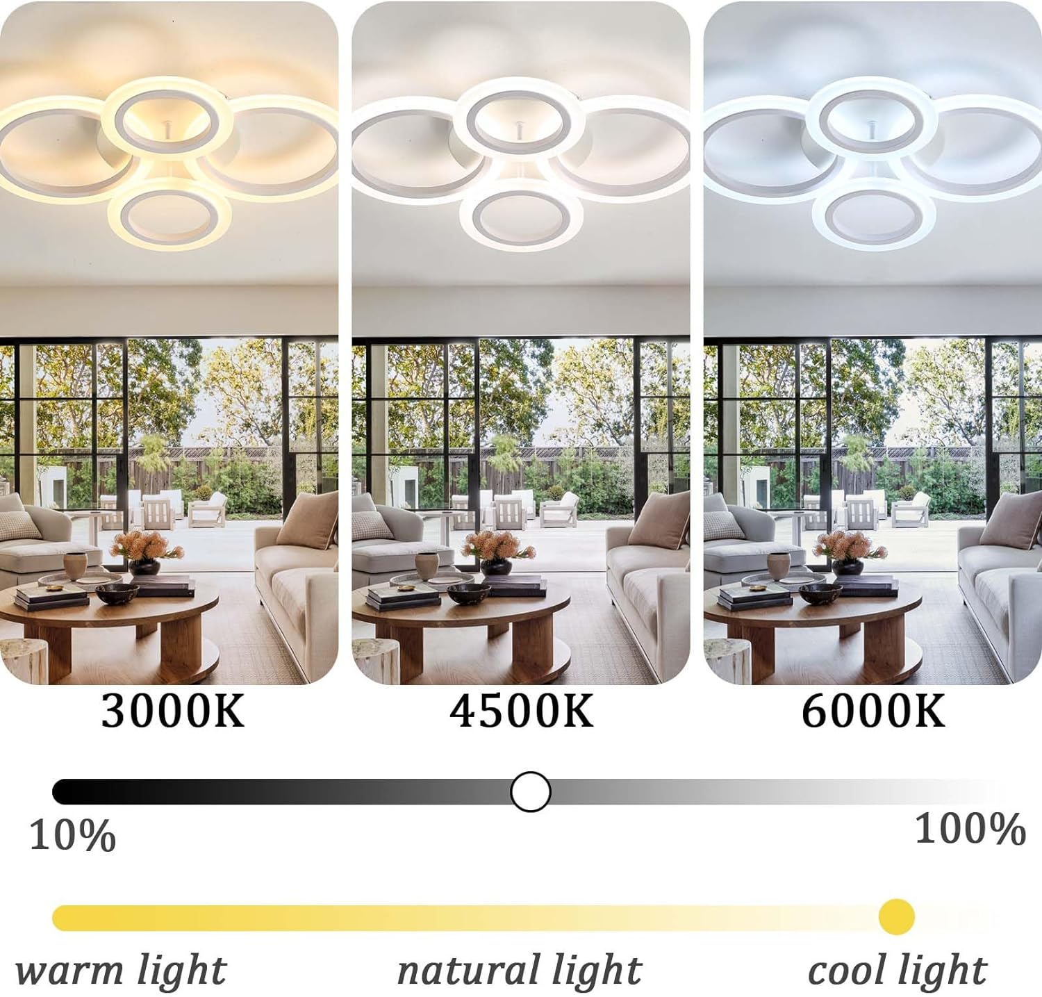LED осветително тяло 2+2 CIRCLE Design Бяло Еквивалент 400W Дистанционно