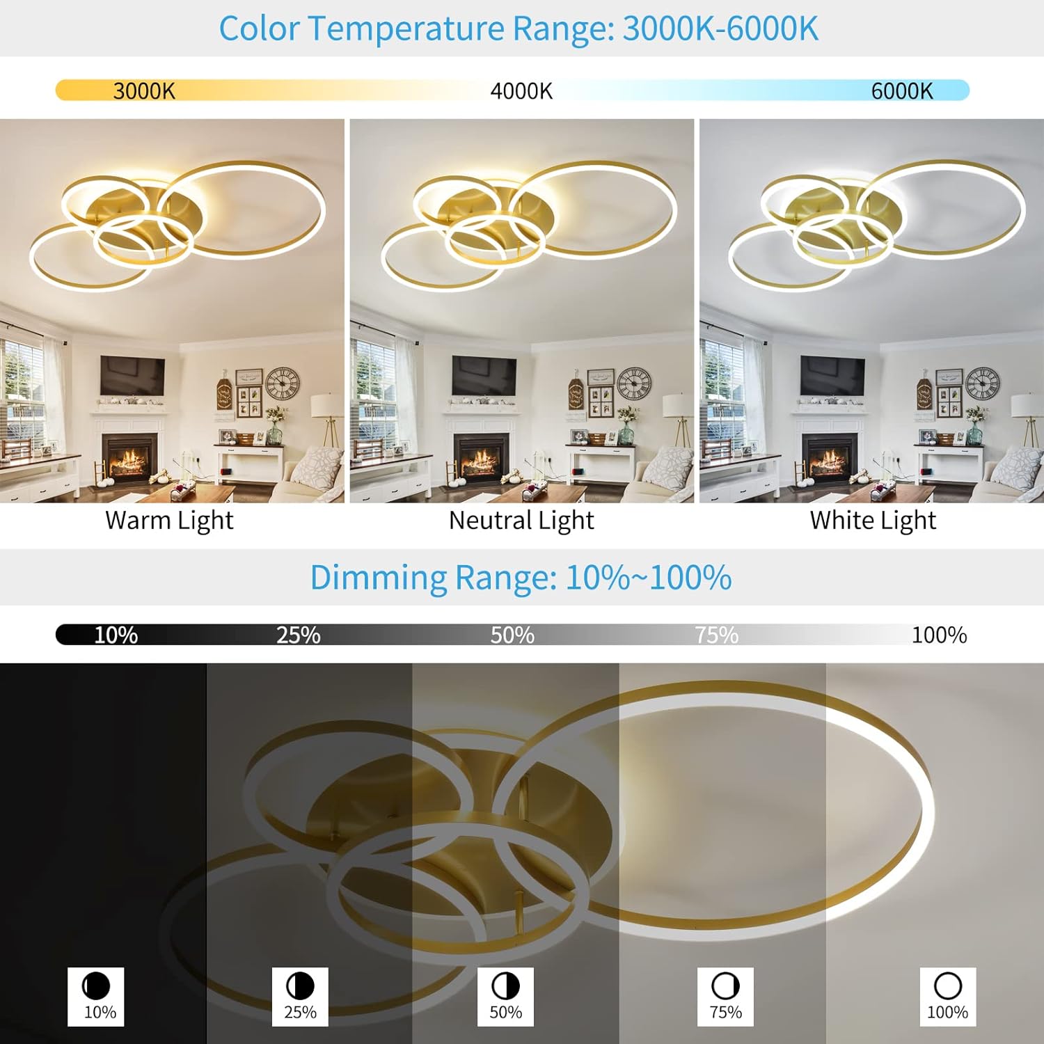 LED осветително тяло 234W CIRCLE GOLD Luxury еквивалент 1200W с дистанционно