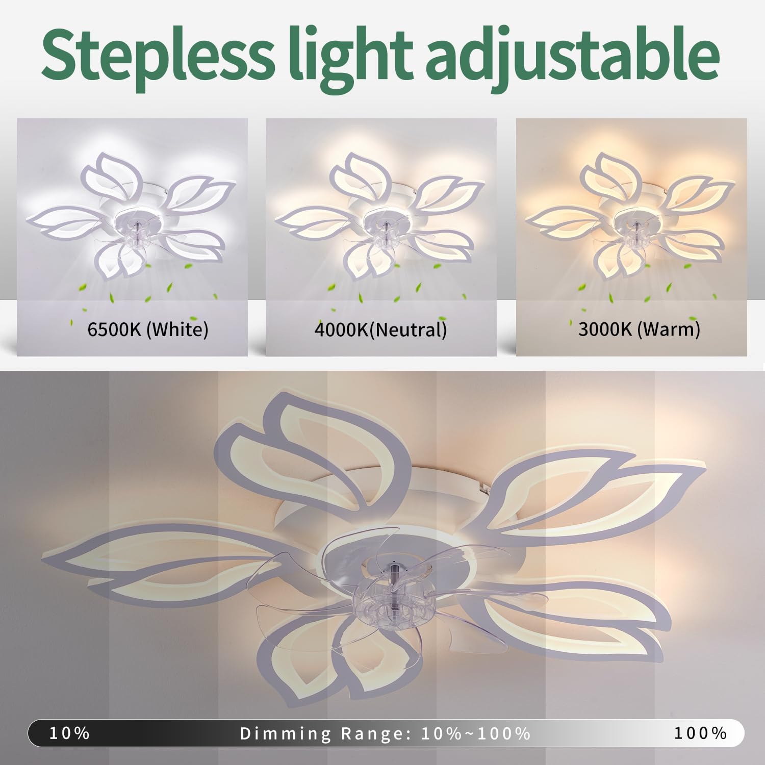 LED осветително тяло Anemone с вентилатор и дистанционно, еквивалент 400W