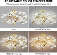Осветително тяло LUXURY Golden VALERY 100CM