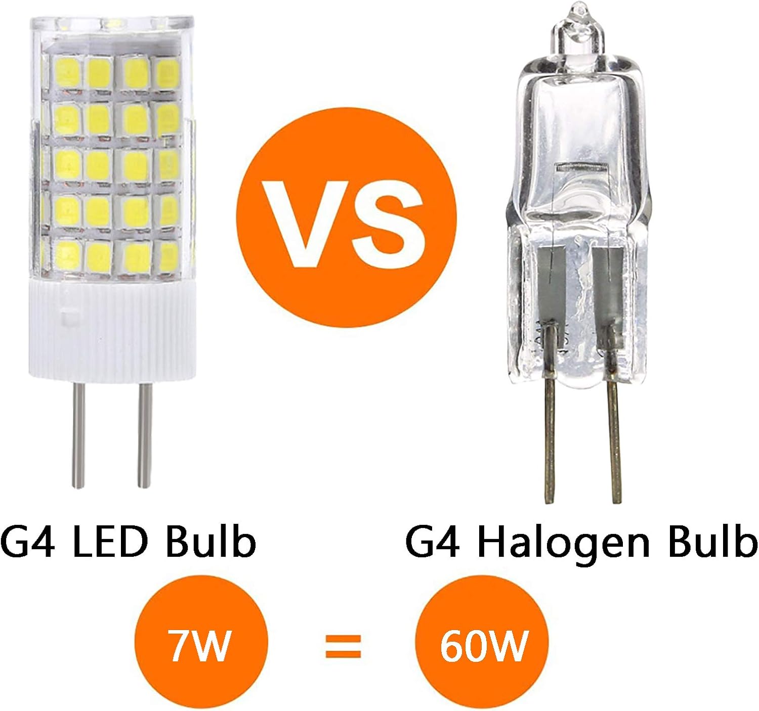 LED крушка G4 7W 220V керамика