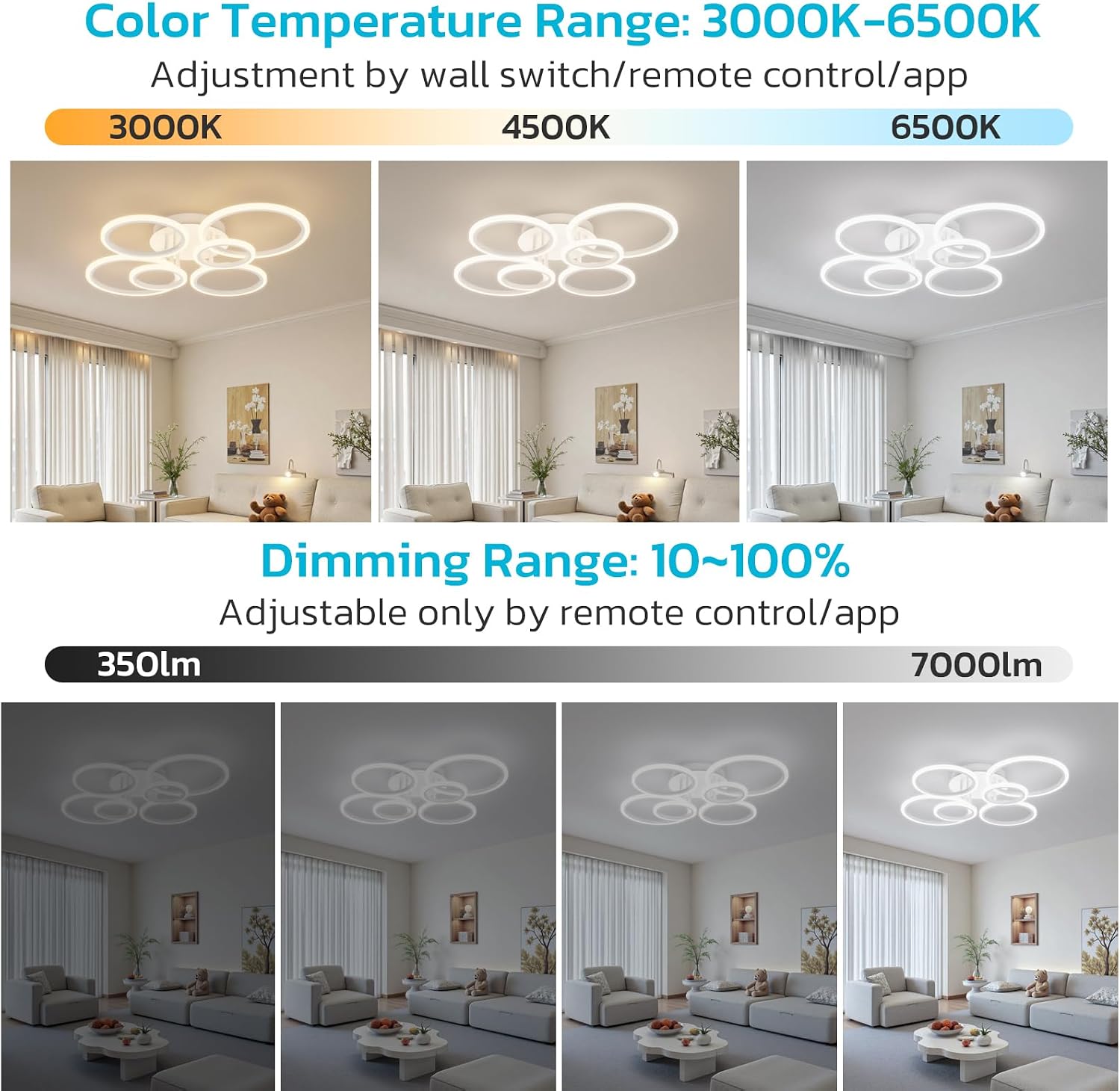 LED осветително тяло 4+2 CIRCLE MAXI БЯЛ SMART Еквивалент 600W