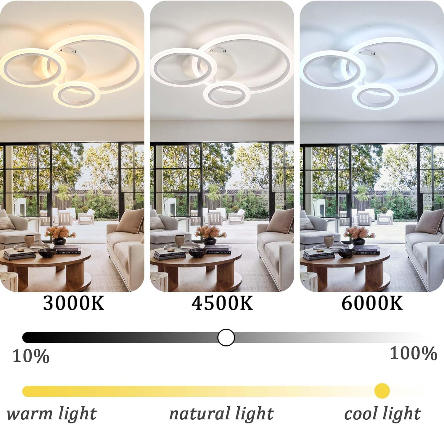 LED осветително тяло 3 WHITE CIRCLE Еквивалент 300W Дистанционно управление
