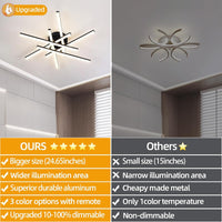 LED осветително тяло Sunny 6 Lines Round Black – еквивалент 600W (с дистанционно управление)