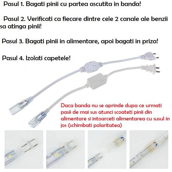 Захранване за LED лента 5730 220V