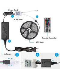 Комплект LED лента RGB 12V IP65 5 метра дистанционно 44 бутона