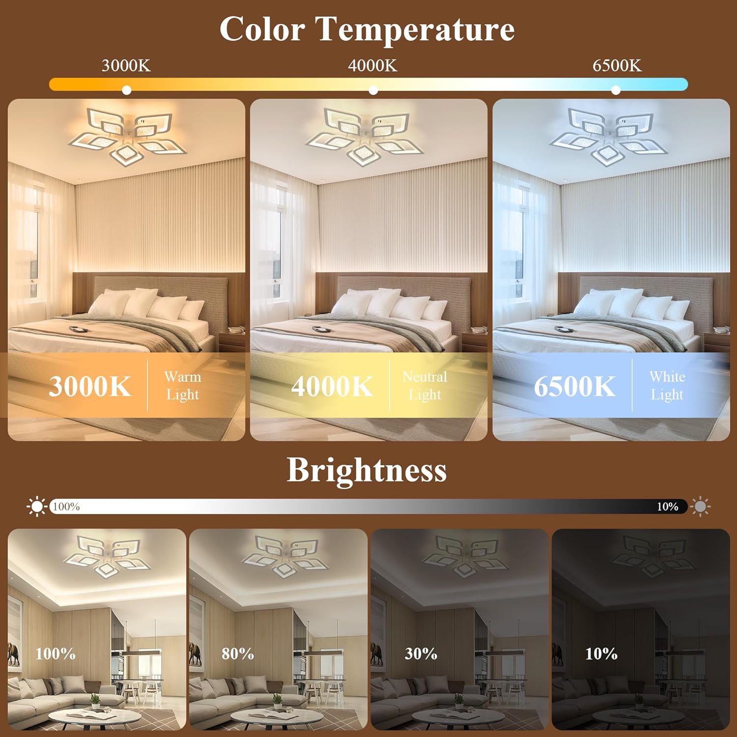 LED осветително тяло ORTENSIA Еквивалент 800W с дистанционно