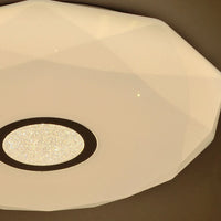LED плафон 24W NOX Еквивалент 170W