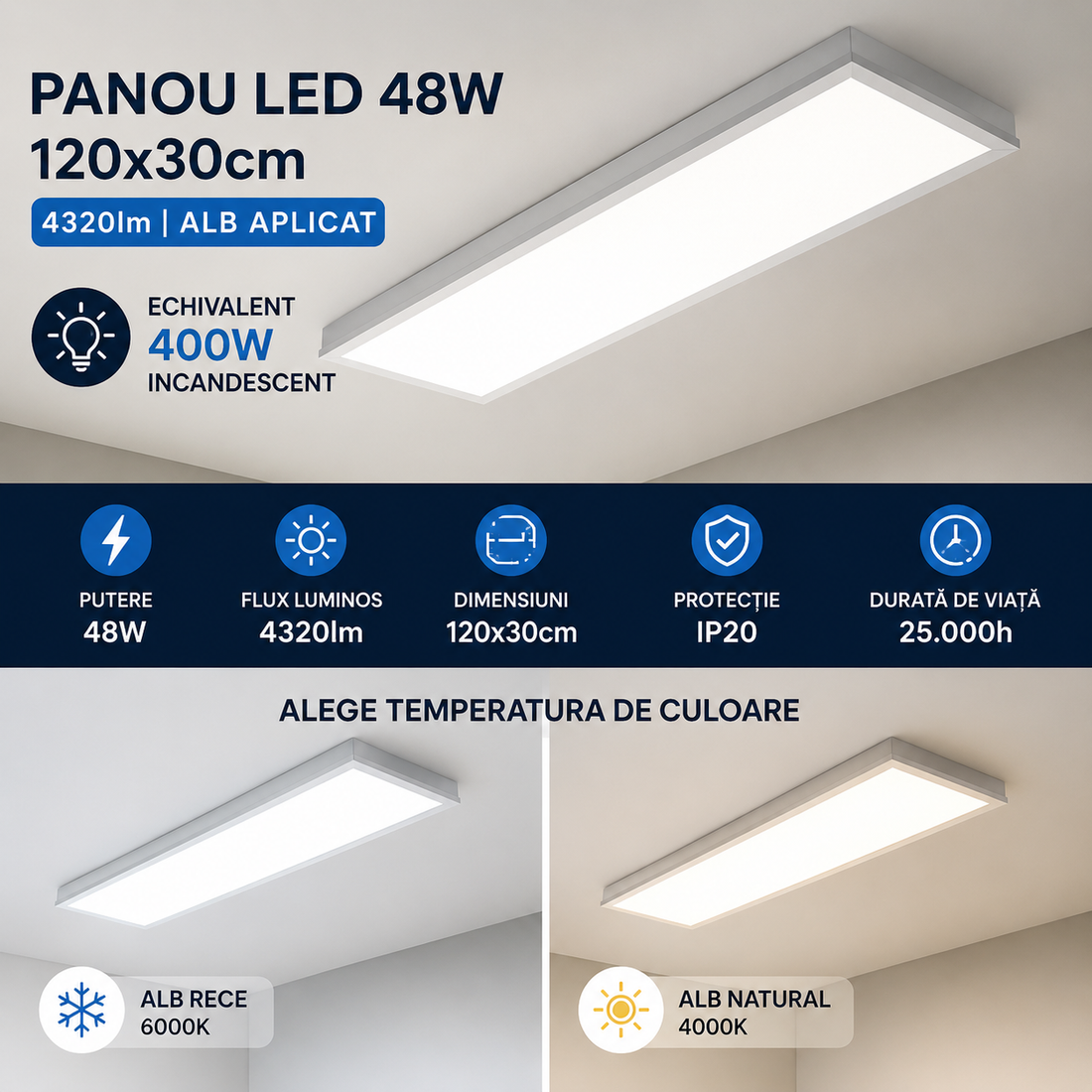 LED панел 48W 120x30cm Бял за повърхностен монтаж
