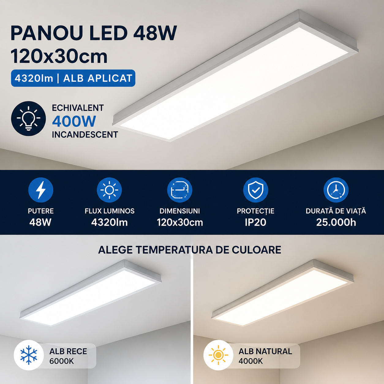 LED панел 48W 120x30cm Бял за повърхностен монтаж
