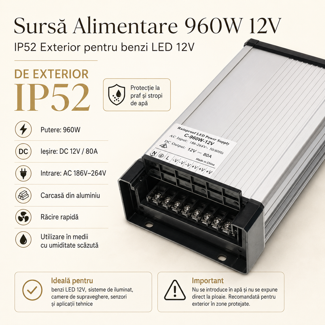 Захранващ блок 960W 12V IP52