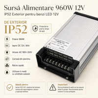 Захранващ блок 960W 12V IP52
