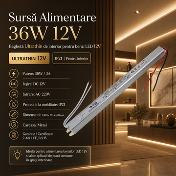 Захранващ блок 36W 12V за шина