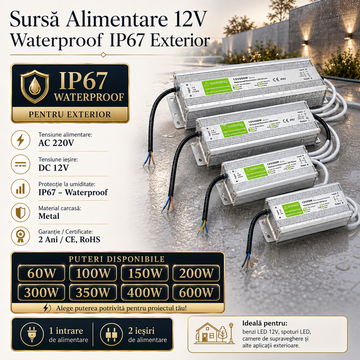 Захранващ блок 12V Waterproof IP67