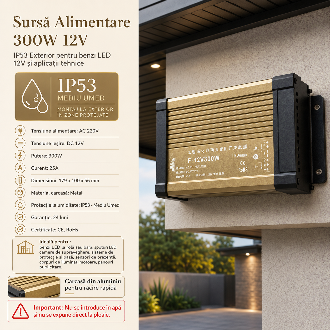 Захранващ блок 300W 12V IP53