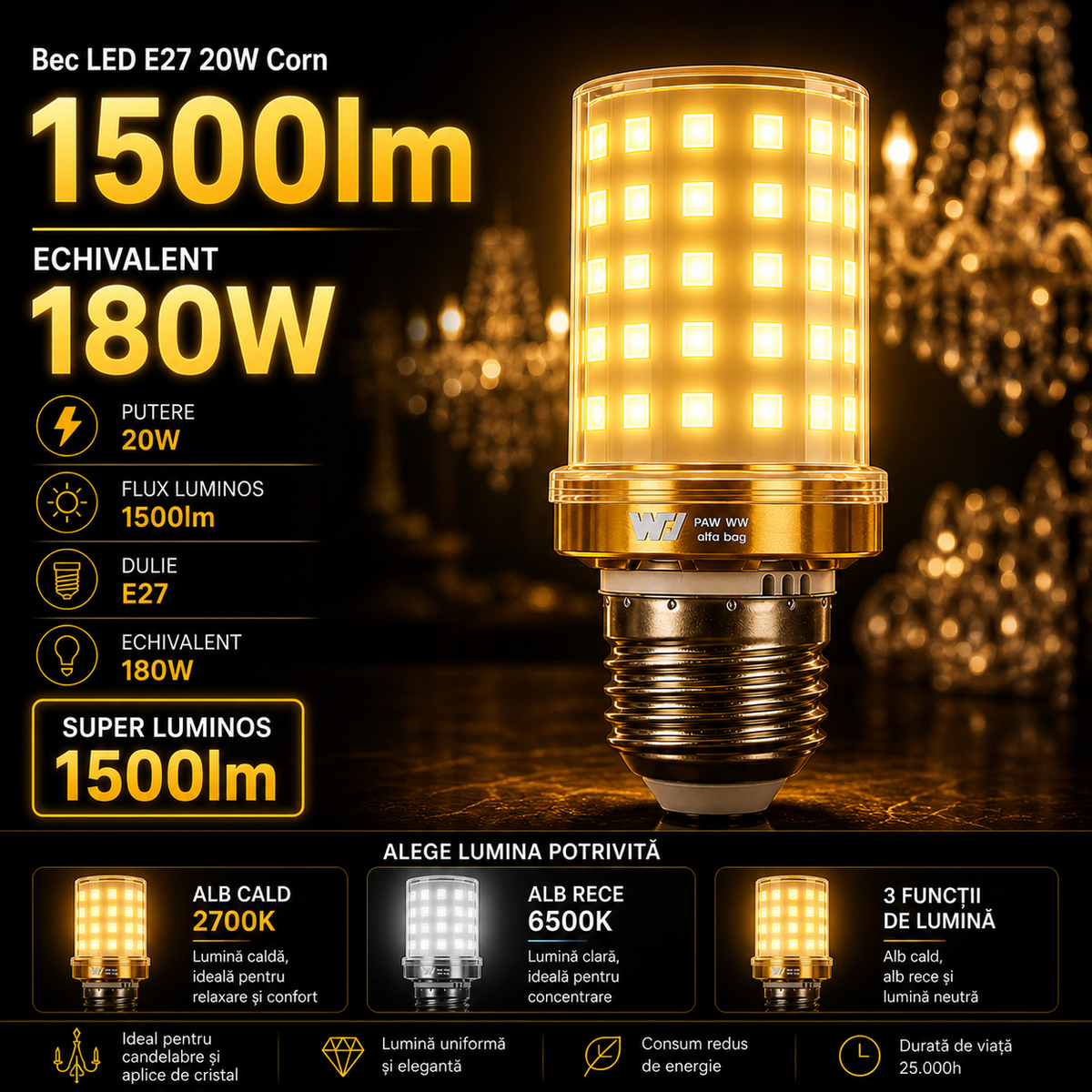 LED крушка E27 22W Corn еквивалент 180W