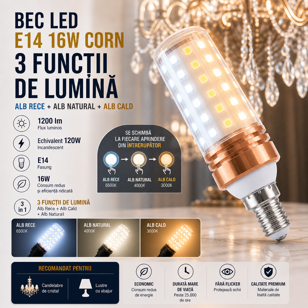 LED крушка E14 16W Corn / 3 функции светлина / Еквивалент 120W
