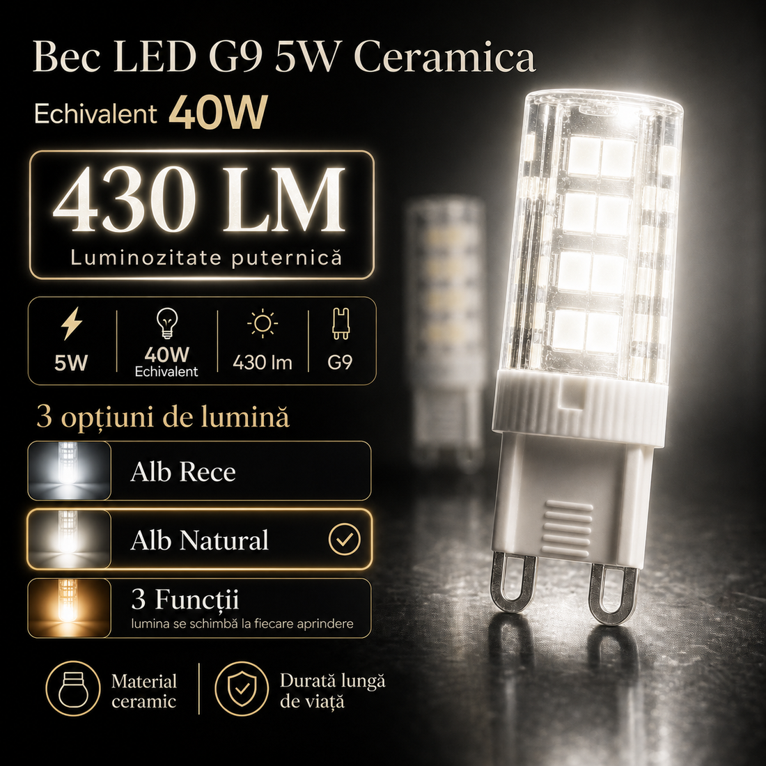 LED крушка G9 5W керамика