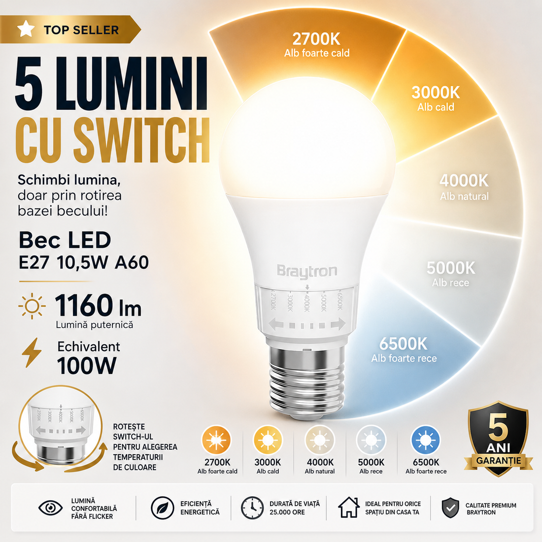 LED крушка E27 10,5W A60 5 вида светлина със суич 1160lm 5 години гаранция