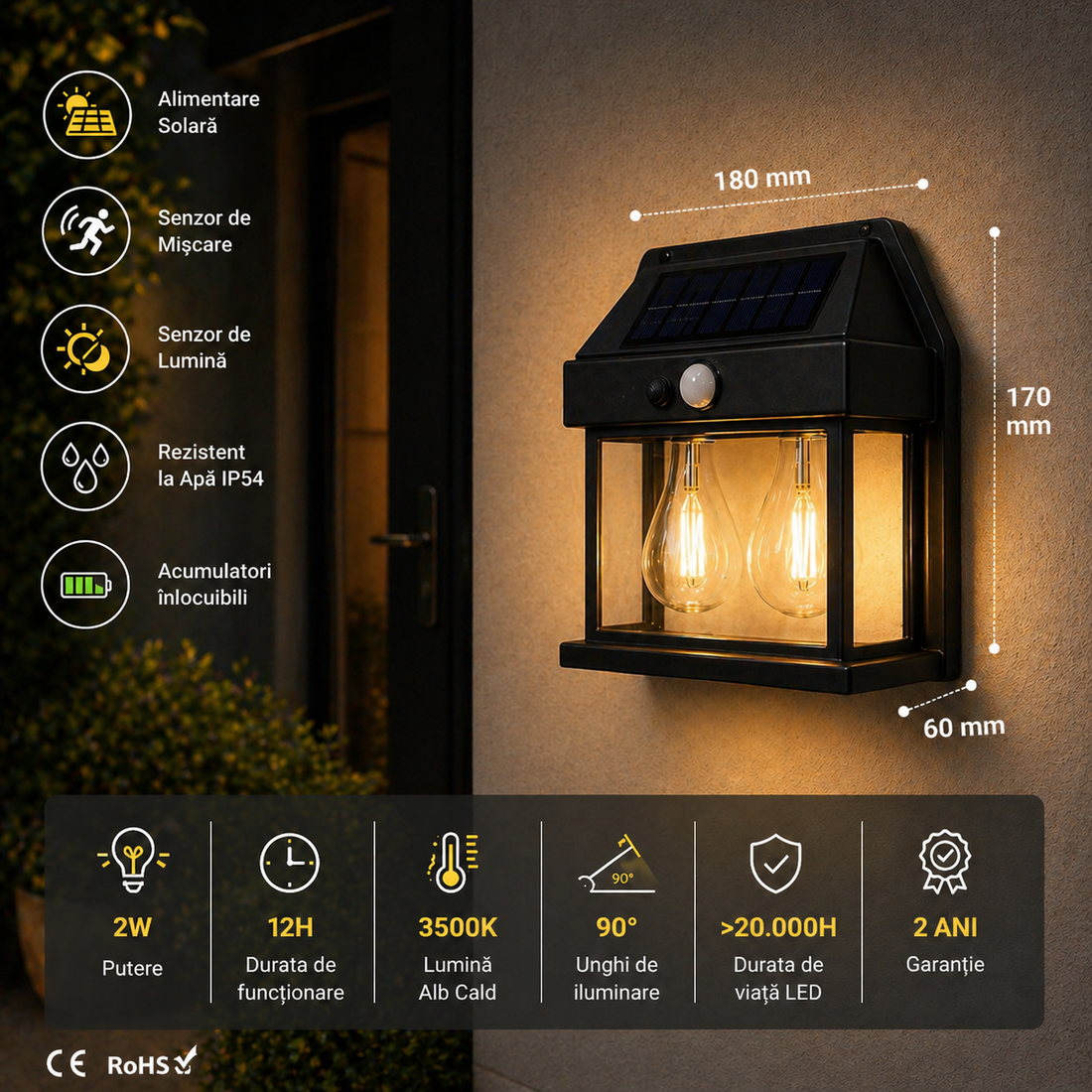 Соларен външен LED фенер с датчик 2W